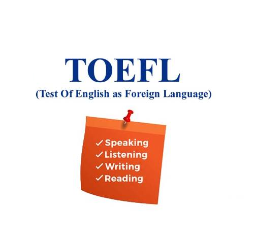 TOEFL iBT | Everything to Know