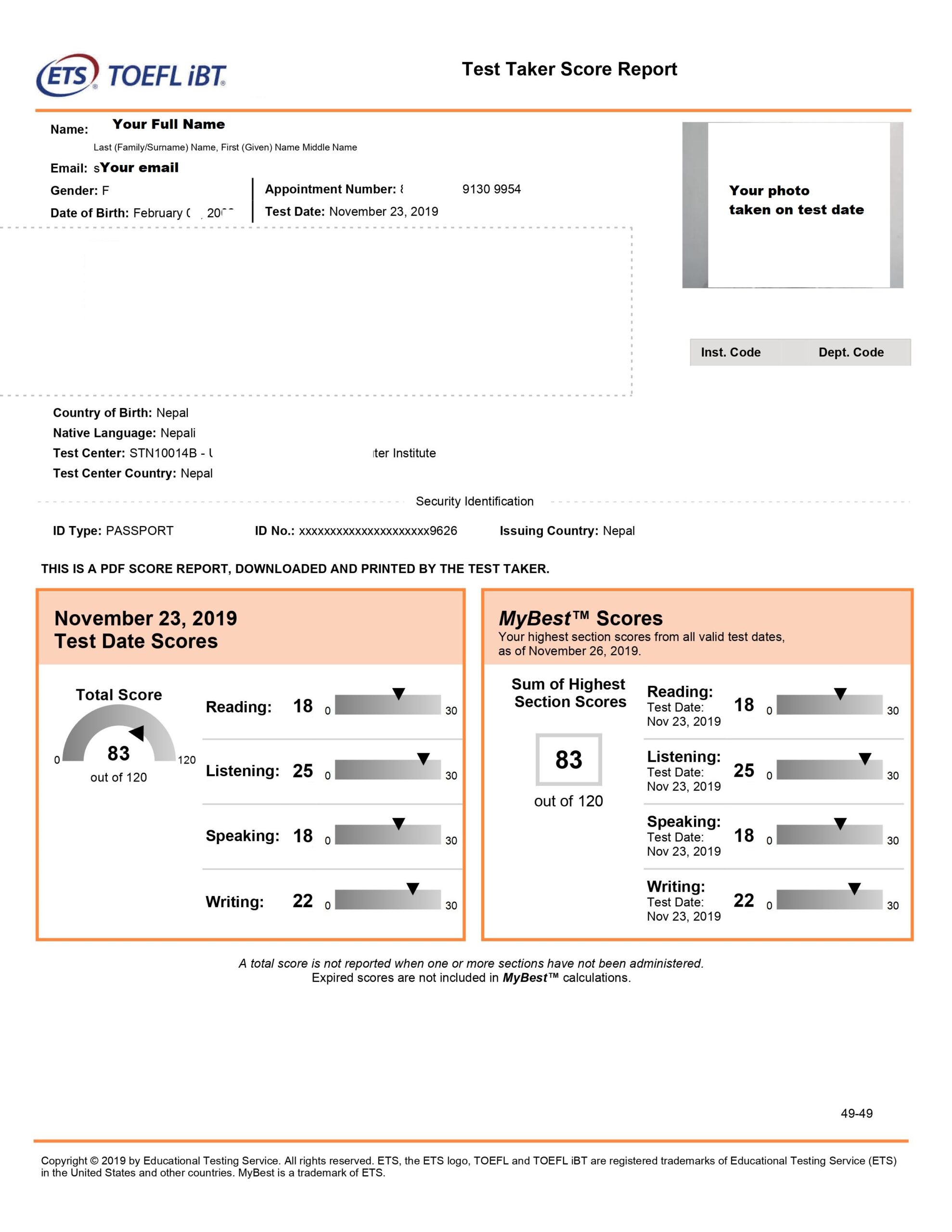 ansia per favore non farlo Immediatamente toefl ibt score scale per