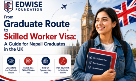 From Graduate Route to Skilled Worker Visa:A Guide for Nepali Graduates in the UK