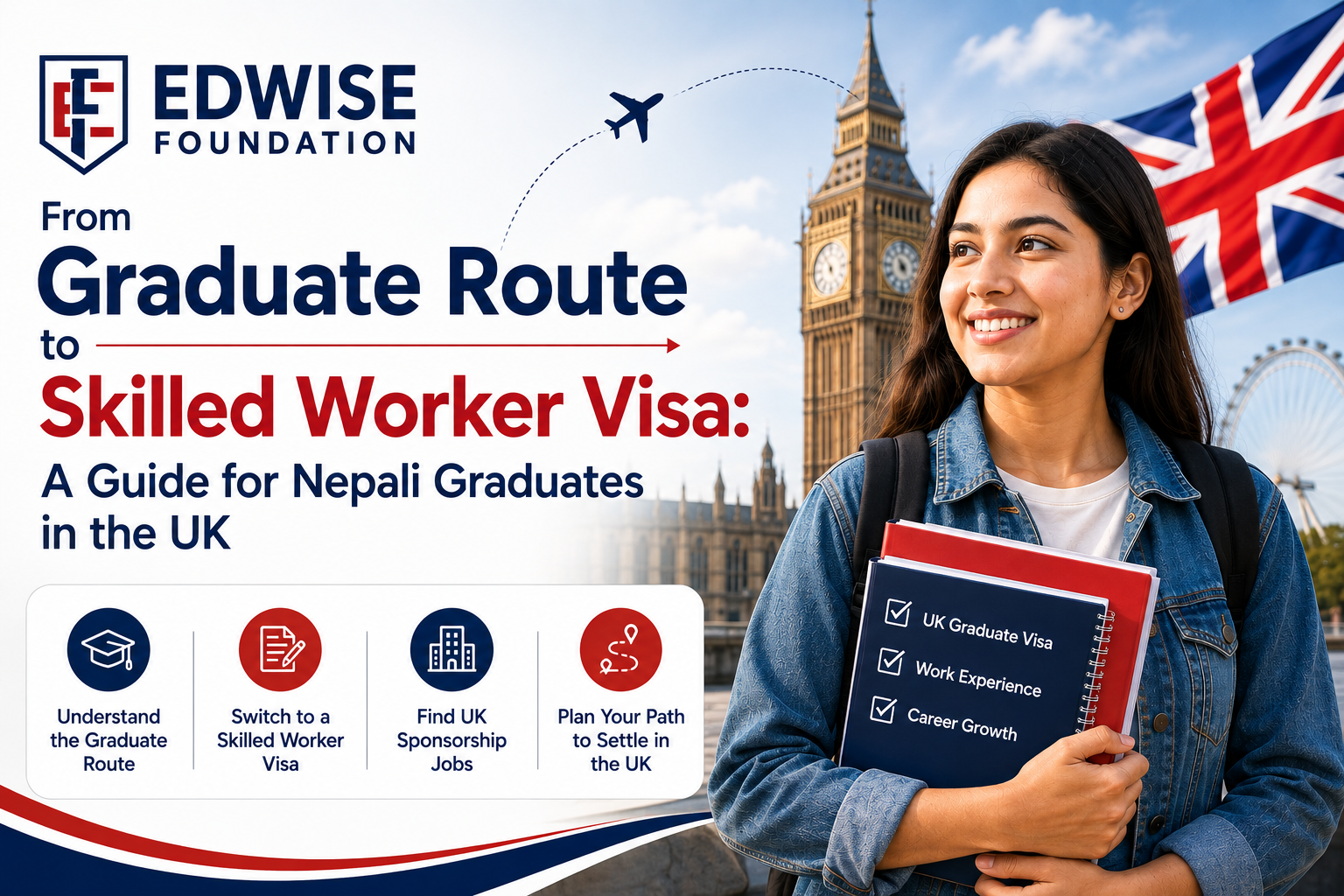 From Graduate Route to Skilled Worker Visa