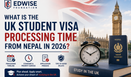 What Is the UK Student Visa Processing Time From Nepal in 2026?