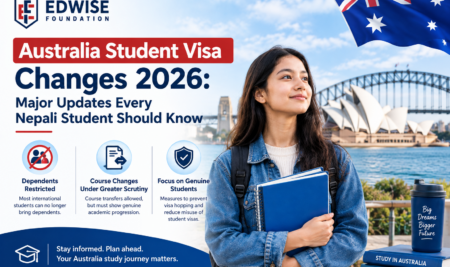 Australia Student Visa Changes 2026: Major Updates Every Nepali Student Should Know