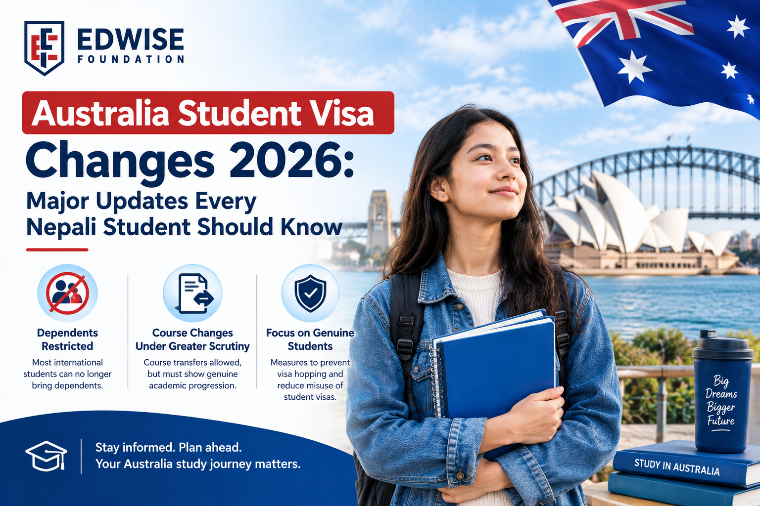 Australia Student Visa Changes 2026 updated