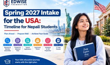 Spring 2027 Intake for the USA: Timeline for Nepali Students