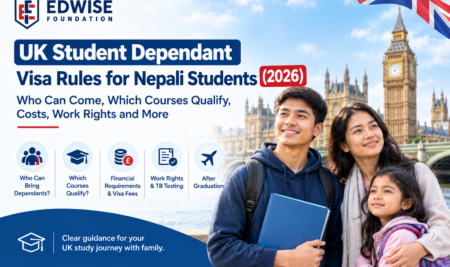 UK Student Dependant Visa Rules for Nepali Students (2026)